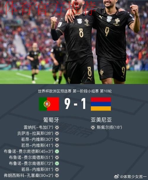 葡萄牙9比1狂胜晋级世界杯!C罗停赛,B费、若昂·内维斯双戴帽 葡萄牙9比1狂胜晋级世界杯!C罗停赛,B费、若昂·内维斯双戴帽